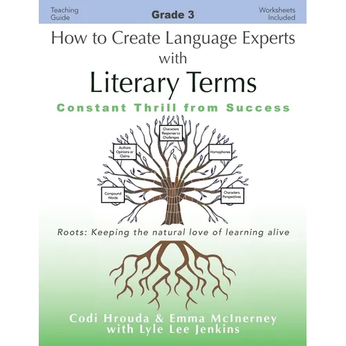 How to Create Language Experts with Literary Terms Grade 3: Constant Thrill from Success