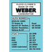 Floyd Clymer's Book of the Weber Carburetor
