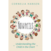 Kidwheels: Understanding the Child in the Chart
