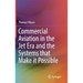 Commercial Aviation in the Jet Era and the Systems That Make It Possible