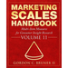 Marketing Scales Handbook: Multi-Item Measures for Consumer Insight Research, Volume 11