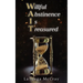 WAIT- Willful Abstinence Is Treasured