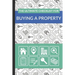 The Ultimate Checklist for Buying a Property: First Time Home Buyers Guide for Home Purchase, Property Inspection Checklist, House Flipping Book, Real