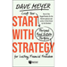 Start with Strategy: Craft Your Personal Real Estate Portfolio for Lasting Financial Freedom