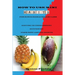 How To Use Mini Habits For Sustainable Weight Loss: Dieting Is Unnecessary Suffering Form New lasting Habits