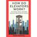 How Do Elevators Work?: The Science, History, and Hidden Mechanics Behind Vertical Transport