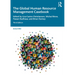 The Global Human Resource Management Casebook
