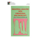 Industrial Analysis with Vibrational Spectroscopy