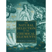 The Natural Selection of the Chemical Elements: The Environment and Life's Chemistry