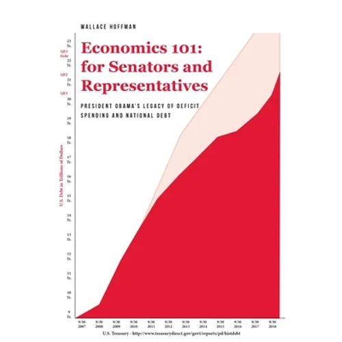 Economics 101 for Senators and Representatives: President Obama's Legacy of Deficit Spending and National Debt