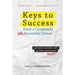 Keys to Success from a Completely Unsuccessful Person