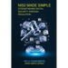 NIS2 Compliance Made Simple: Navigating the EU's New Cybersecurity Directive