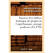 Esquisse d'Un Tableau Historique Des Progrès de l'Esprit Humain: Ouvrage Posthume (Éd.1794)