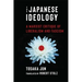 The Japanese Ideology: A Marxist Critique of Liberalism and Fascism