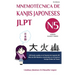 Mnemotecnica de Kanjis Japoneses Jlpt N5: 103 Kanjis usados en el Examen de Japonés N5