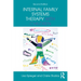 Internal Family Systems Therapy with Children