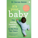 It's Your Baby