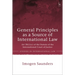 General Principles as a Source of International Law: Art 38(1)(c) of the Statute of the International Court of Justice