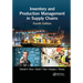 Inventory and Production Management in Supply Chains