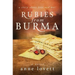 Rubies from Burma