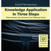 Knowledge Application In Three Steps: Demonstrated with a Business Card (Mahjong) Game