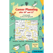 Career Planning - After 10th and 12th