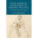 From Medieval Manuscript to Modern Practice: The Wrestling Techniques of Fiore dei Liberi