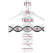 It's in Their DNA: What and Why Men and Women Do Not Ask and Do Not Answer