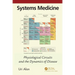 Systems Medicine: Physiological Circuits and the Dynamics of Disease