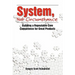 System, Not Circumstance: Building a Repeatable Core Competence for Great Products