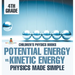 Potential Energy vs. Kinetic Energy - Physics Made Simple - 4th Grade Children's Physics Books