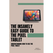 The Insanely Easy Guide to the Pixel Tablet: Understanding How to Use the Pixel Tablet