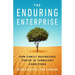 The Enduring Enterprise: How Family Businesses Thrive in Turbulent Conditions