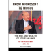 From Microsoft to Mogul: The Rise and Wealth of Steve Ballmer