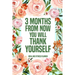 3 Months from Now You Will Thank Yourself Meal: Fitness Planner Page, Meal and Exercise Planner, Diet Fitness Health Planner, Gym Planner