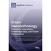 Green Nanotechnology: The Latest Innovations, Knowledge Gaps, and Future Perspectives