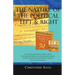 The Nature of the Political Left & Right