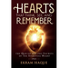 Hearts That Think, See, and Remember: The Qur'an and the Secrets of the Spiritual Heart