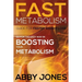 Fast Metabolism Guide for Faster Weight Loss: Go for the Easy Way in Boosting Your Metabolism