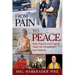 From Pain to Peace: How Trauma and Tragedy Teach Us Compassion and Wisdom