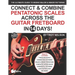 Connect & Combine Pentatonic Scales Across the Guitar Fretboard in 14 Days!: The Ultimate Guide to Mixing Major & Minor Patterns