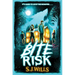 Bite Risk