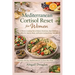 Mediterranean Cortisol Reset for Women: A Stress-Lowering Diet to Balance Hormones, Burn Stubborn Belly Fat, Improve Sleep, and Restore Lasting Energy