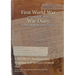 2 DIVISION Headquarters, Branches and Services General Staff: 28 June 1916 - 2 July 1916 (First World War, War Diary, WO95/1291)