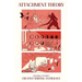 Attachment Theory