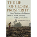 The Lie of Global Prosperity: How Neoliberals Distort Data to Mask Poverty and Exploitation