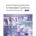 Creating Fast, Responsive and Energy-Efficient Embedded Systems using the Renesas RL78 Microcontroller