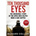 Ten Thousand Eyes