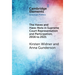 The Haves and Have-Nots in Supreme Court Representation and Participation, 2016 to 2021