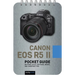 Canon EOS R5 II: Pocket Guide: Buttons, Dials, Settings, Modes, and Shooting Tips